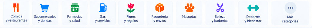 Comida y restaurantes, Supermercados y tiendas, Farmacias y salud, Gas y servicios, Flores y regalos, Paquetería y envíos, Mascotas, Belleza y barberías, Deportes y bienestar y más categorías.